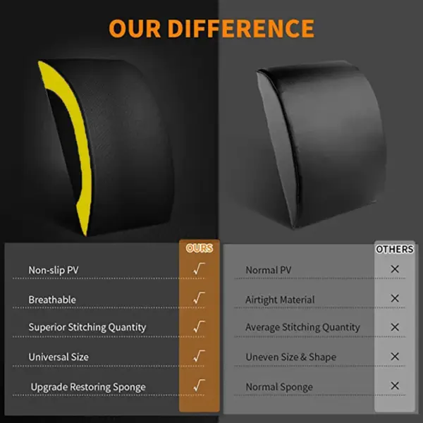 Tapis de protection pour coquillages, tapis d'entraînement de noyau abdominal original pour une gamme complète de mouvements, assis, bosses et entraînements abdominaux