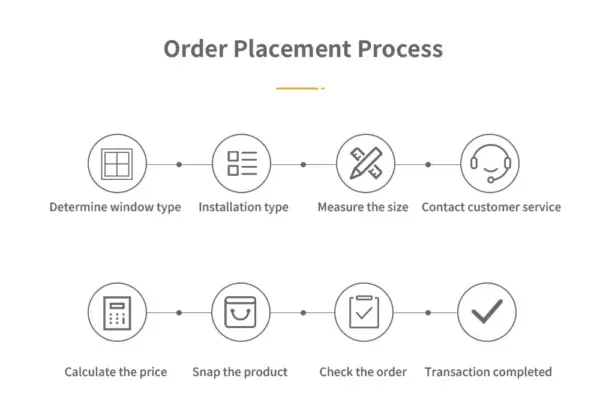 Rideau de stores imperméables à moitié occultant, lucarne motorisée pour fenêtre de toit, nid d'abeille cellulaire, pour lucarne, décoration de la maison