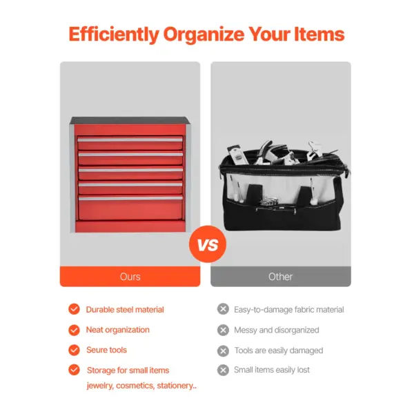 SucceBuy Boîte à outils en métal à 5 tiroirs de 8,6 pouces, petite coffre à outils portable rouge/noir avec coussinets de pieds en PP pour le rangement des outils d'atelier de garage