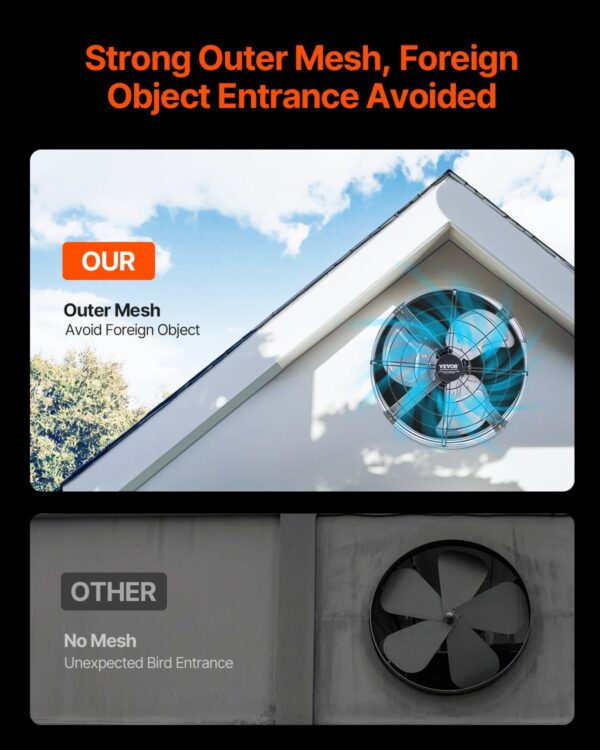 Ventilateur de Pignon pour Grenier 15” – Extracteur d’Air 1300 CFM avec Thermostat Réglable, Grille de Protection – Ventilation Silencieuse pour Maison, Garage & Atelier