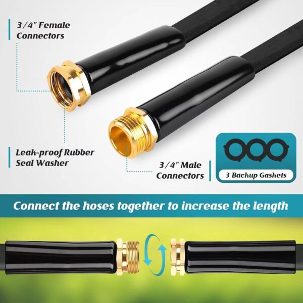 Tuyau d’Arrosage de Jardin avec Pistolet – Lance d’Arrosage Multifonction pour Extérieur