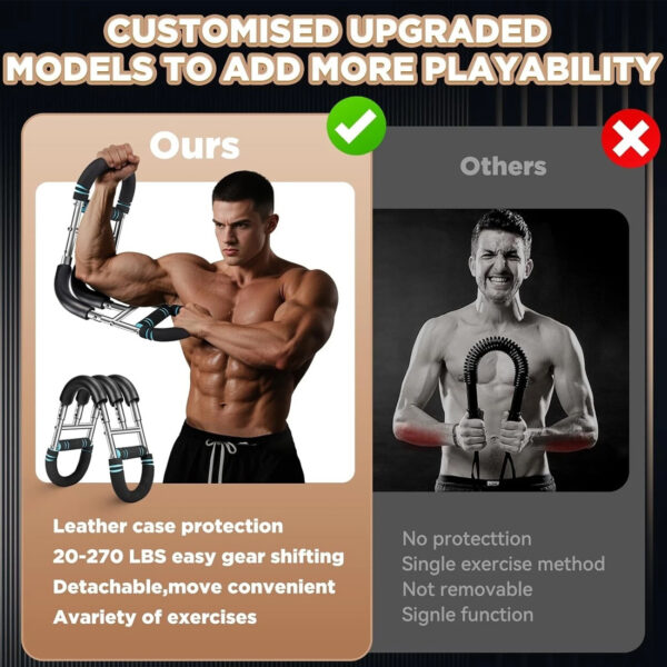 Appareil de Musculation des Bras Ajustable – Shaker Twister pour Entraînement du Haut du Corps à Domicile