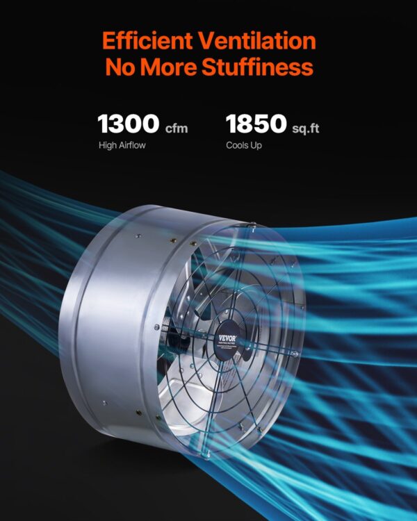 Ventilateur de Pignon pour Grenier 15” – Extracteur d’Air 1300 CFM avec Thermostat Réglable, Grille de Protection – Ventilation Silencieuse pour Maison, Garage & Atelier