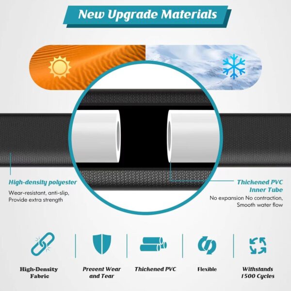 Tuyau d’Arrosage de Jardin avec Pistolet – Lance d’Arrosage Multifonction pour Extérieur